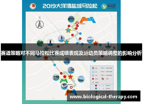 赛道策略对不同马拉松比赛成绩表现及运动员策略调整的影响分析